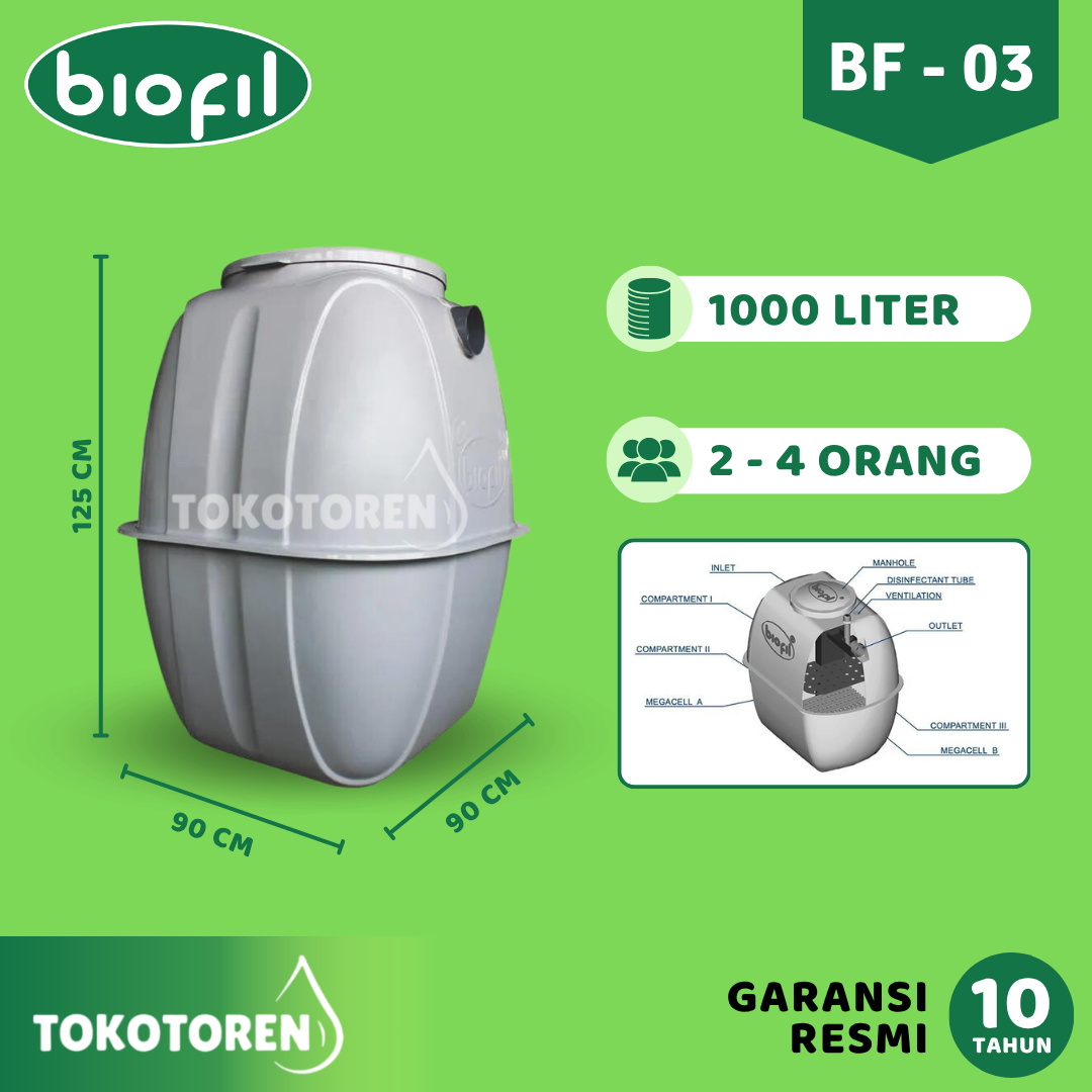 Biofil BF03