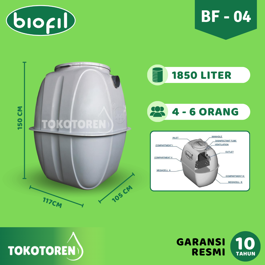 Biofil BF04