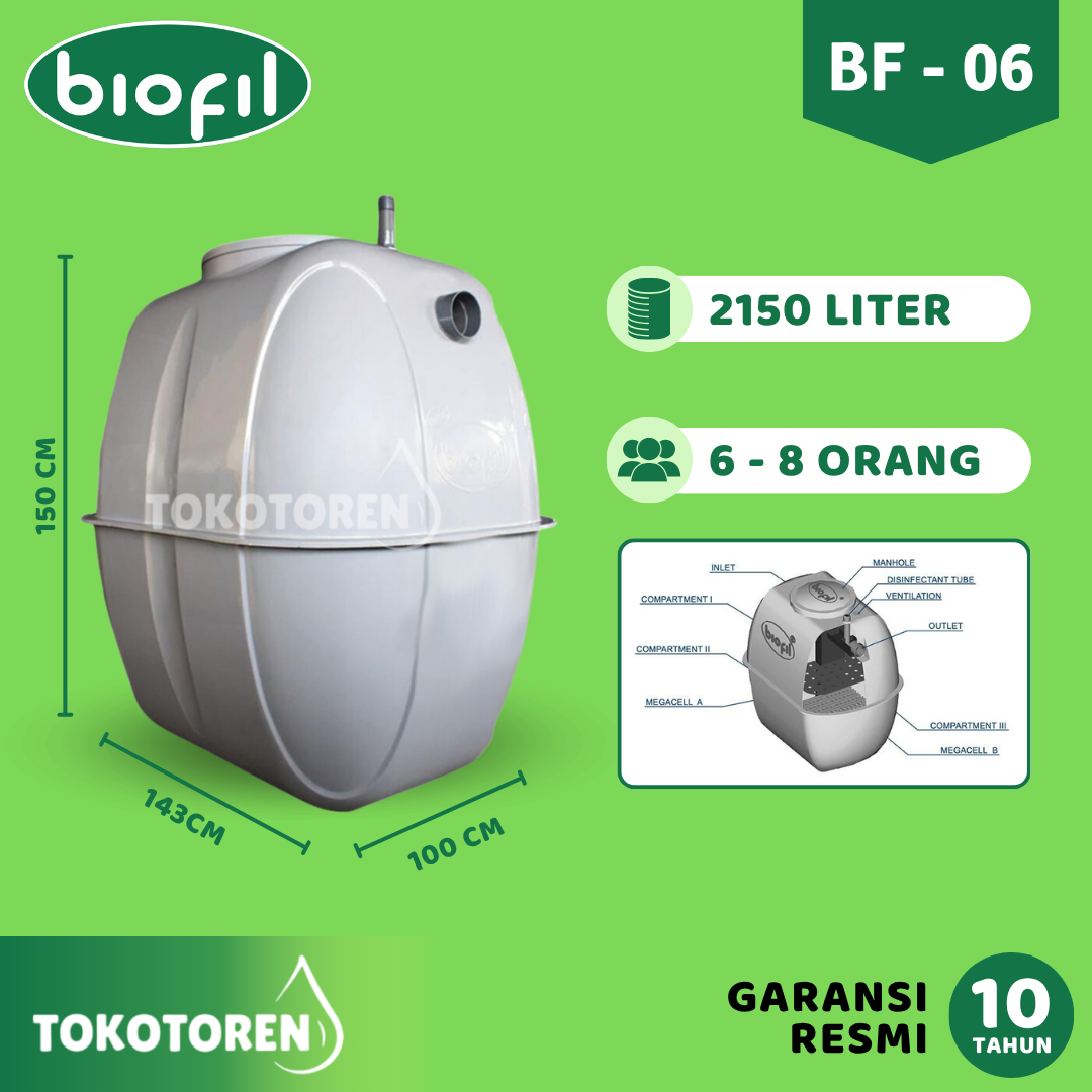 Biofil BF06