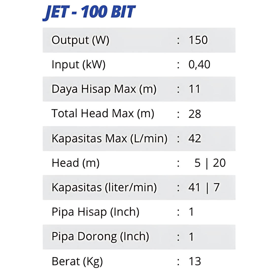 Shimizu Jet 100 Bit view 2