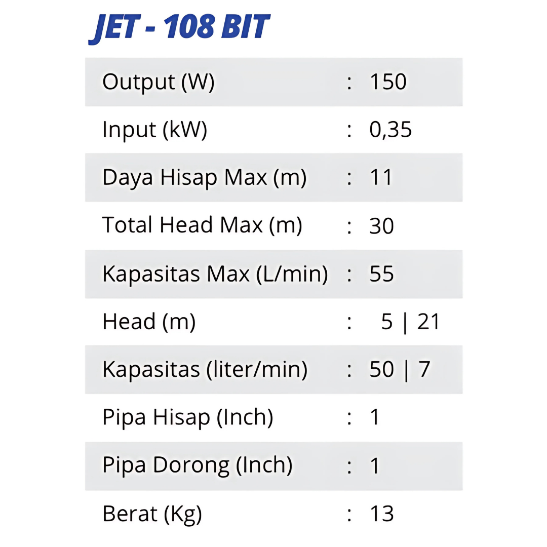 Shimizu JET 108 Bit view 2