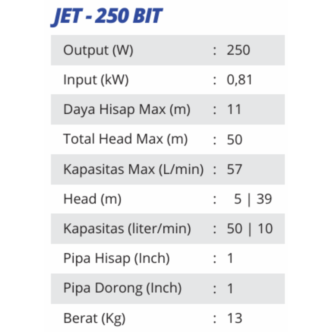 Shimizu JET 250 BIT view 2