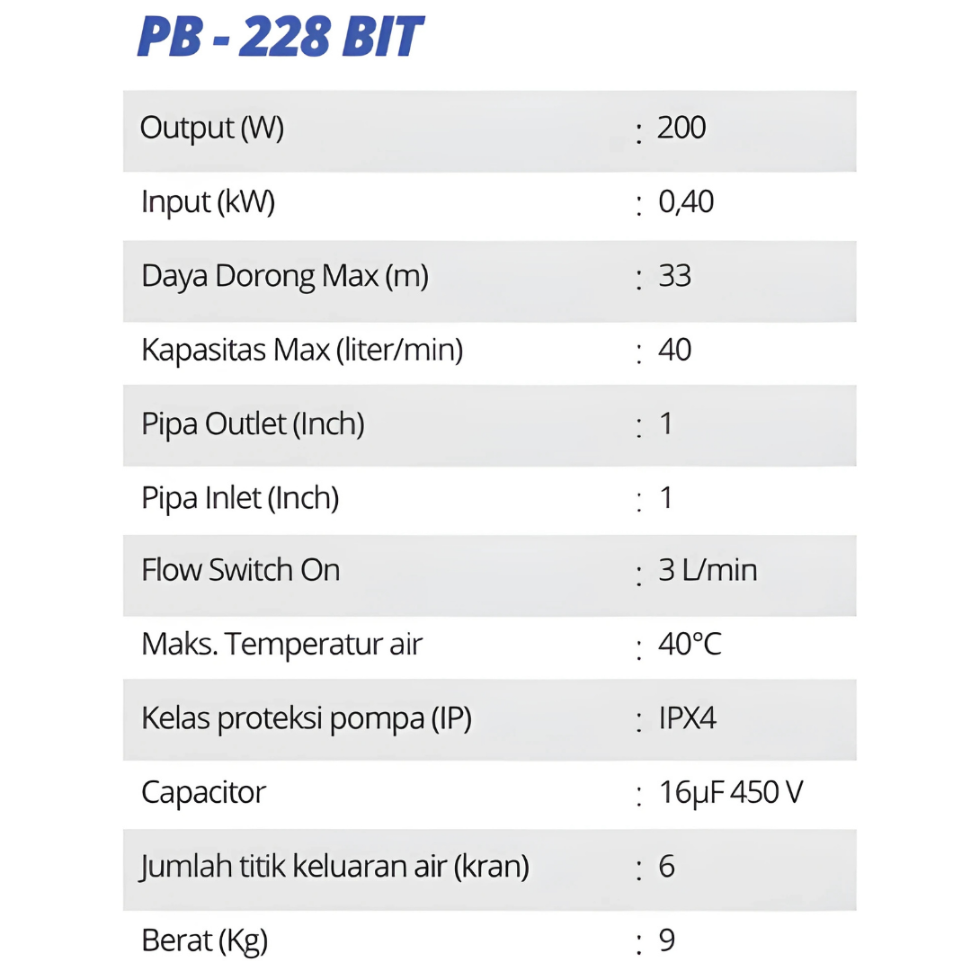 Shimizu PB 228 Bit view 2