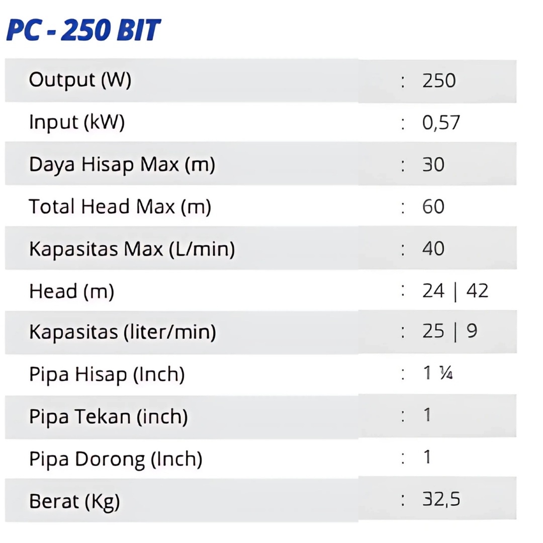 Shimizu PC 250 Bit view 2