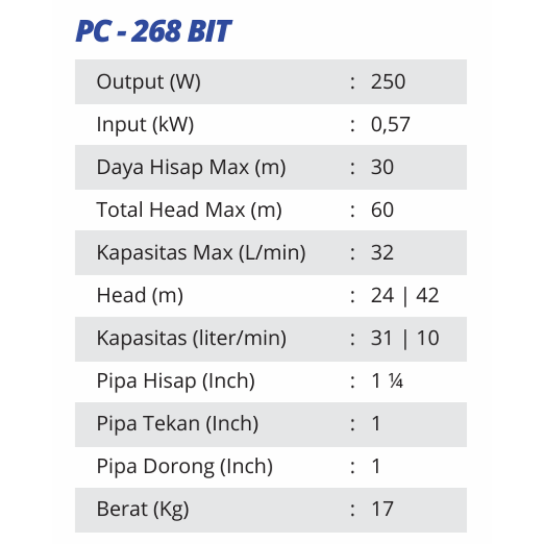 Shimizu PC 268 Bit view 3