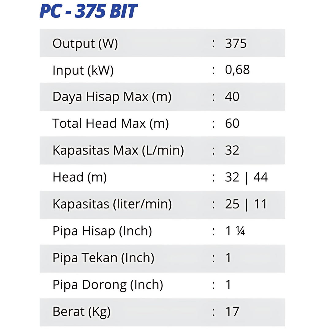 Shimizu PC 375 BIT view 3