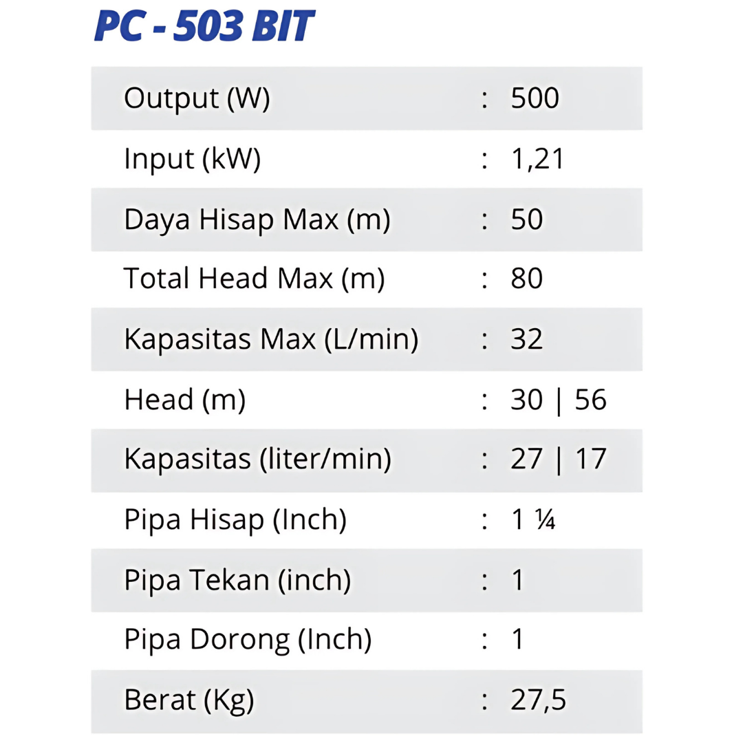 Shimizu PC 503 BIT view 3