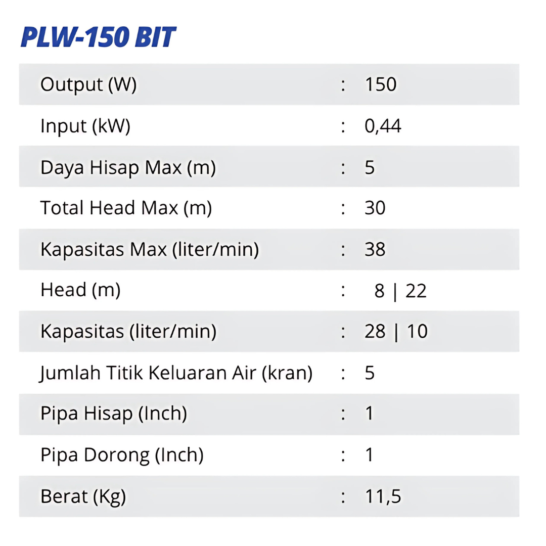 Shimizu PLW 150 view 2