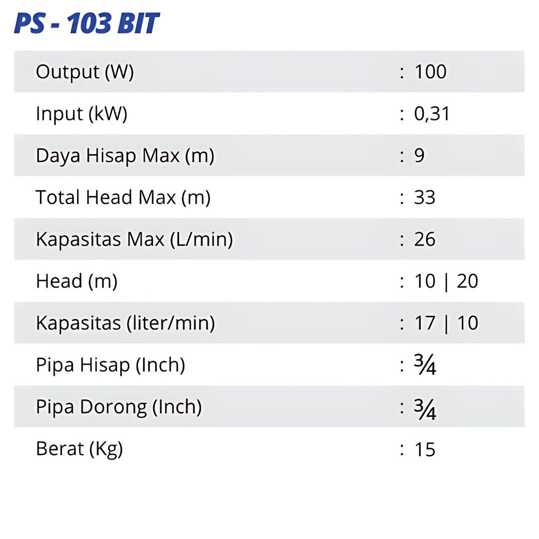 Shimizu PS 103 BIT view 2