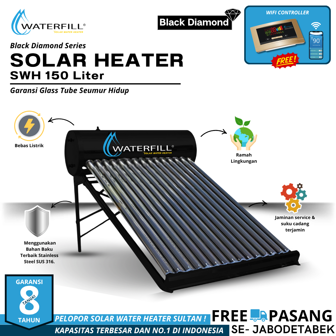 Waterfill Solarheater 150 Black Diamond