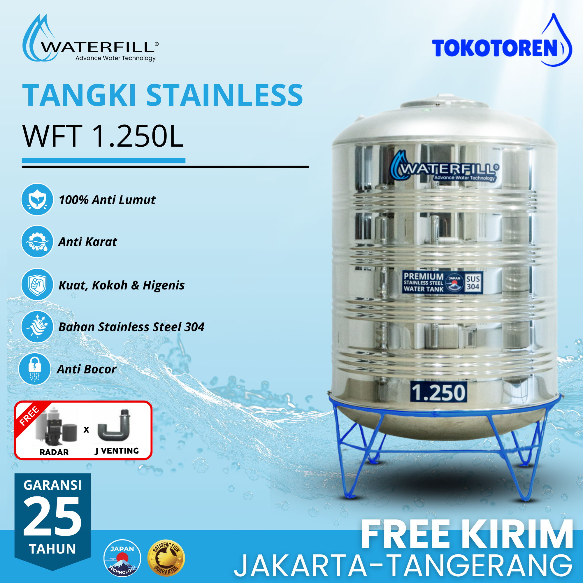 Waterfill WFT 1250L